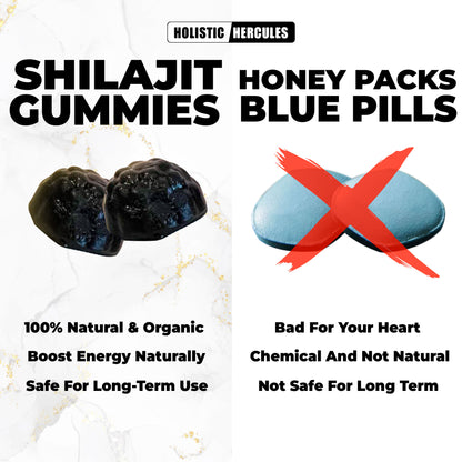 Golden Vitality Shilajit Gummies™