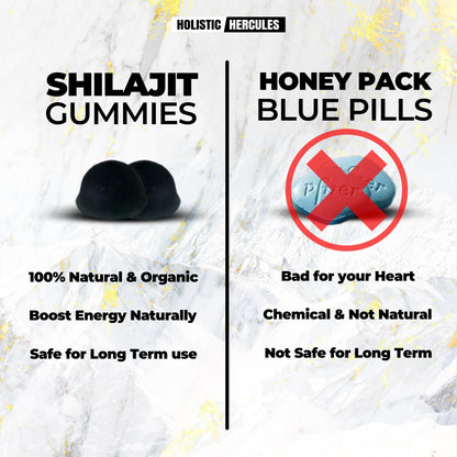 Organic Daily Shilajit Gummies