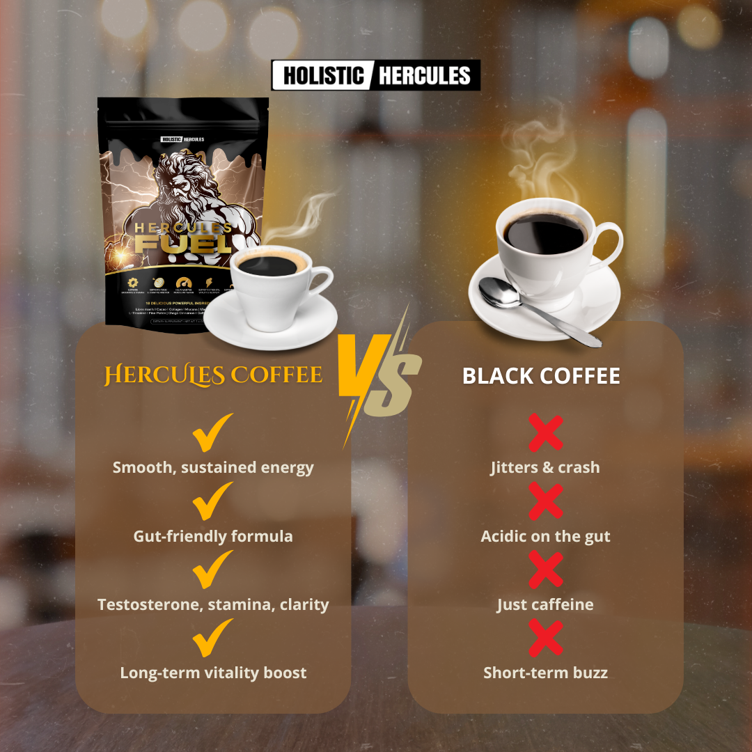 Hercules Fuel Coffee